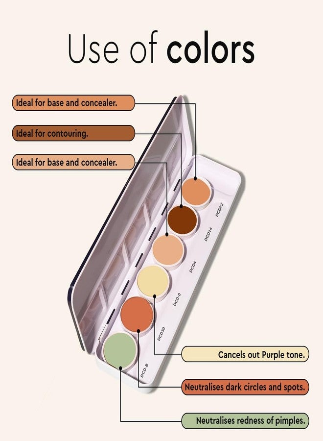 C2P PROFESSIONAL MAKEUP C2P Pro Dermashield 6-in-1 Color Corrector Palette | Cream-Based Concealer Foundation Contour for Oily Skin | Neutralizes Redness Dark Circles Blemishes | High Coverage 21g - Image 4