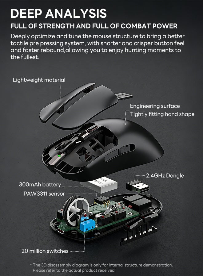 MAANGE Wireless Gaming Mouse HighSpeed  63g Lightweight 30K DPI Optical Sensor Gen 8 Programmable Controls Classic Black - Image 5