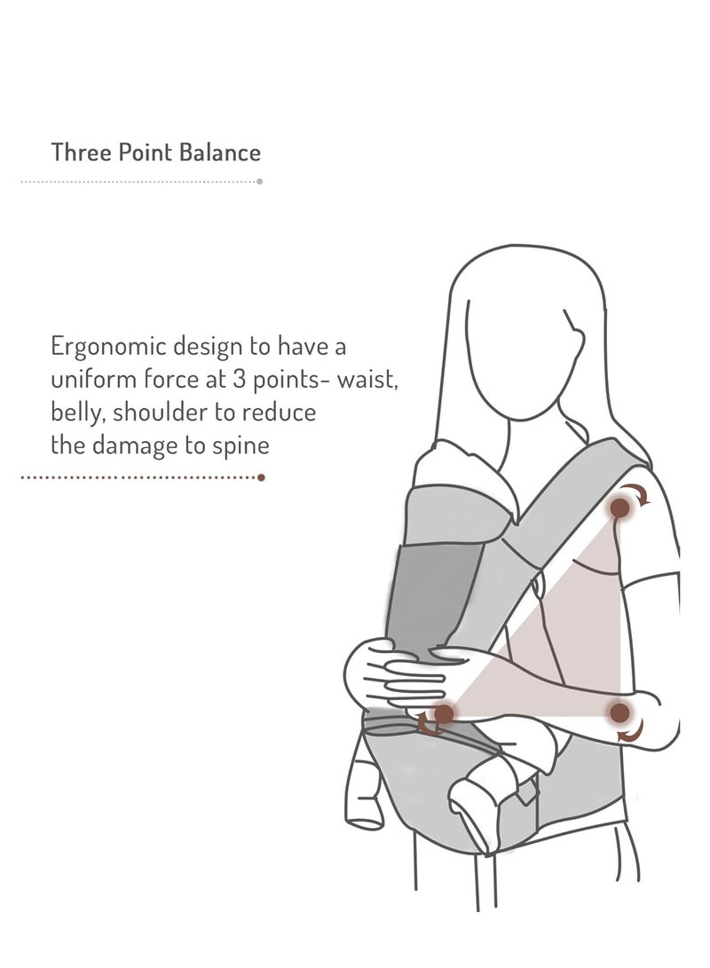 Bonfino Admire 5-In-1 Hipseat Baby Carrier, Ergonomic Baby Carry Bag, Adjustable Strap And Breathable Fabric  - Image 5