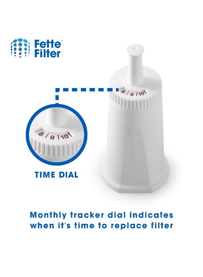 Fette Filter BES008WHT0NUC1 Replacement Water Filter Compatible with Breville Claro Swiss For Oracle, Barista & Bambino - Compare to Part # BES008WHT0NUC1 includes 2 Premium Replacement Cartridges. - Image 4