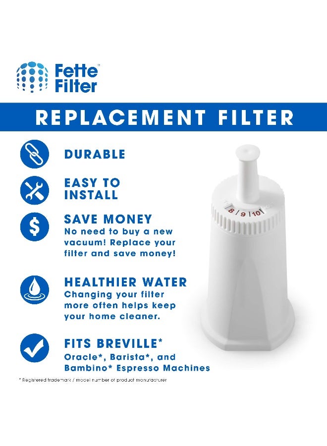 Fette Filter BES008WHT0NUC1 Replacement Water Filter Compatible with Breville Claro Swiss For Oracle, Barista & Bambino - Compare to Part # BES008WHT0NUC1 includes 2 Premium Replacement Cartridges. - Image 3