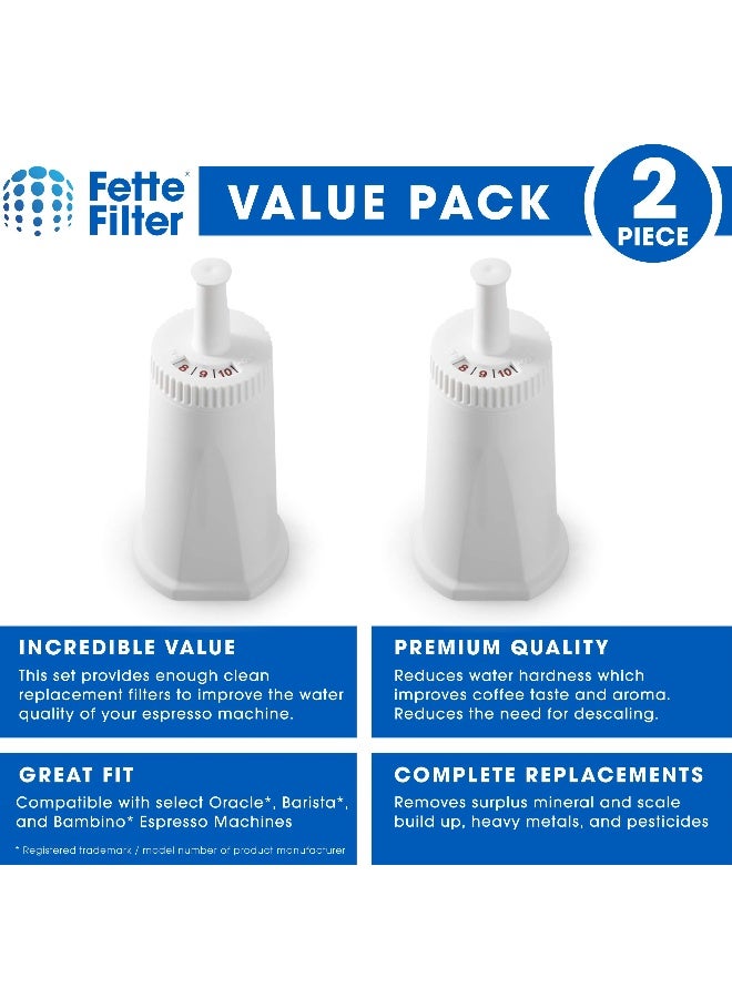 Fette Filter BES008WHT0NUC1 Replacement Water Filter Compatible with Breville Claro Swiss For Oracle, Barista & Bambino - Compare to Part # BES008WHT0NUC1 includes 2 Premium Replacement Cartridges. - Image 2