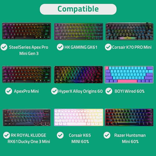 GEEKRIA 60% Compact Keyboard Case, Hard Shell Travel Carrying Bag for 61 Keys Computer Keyboard, Compatible with SteelSeries Apex Pro Mini, Razer Huntsman Mini, RK Royal KLUDGE RK61 - Image 3