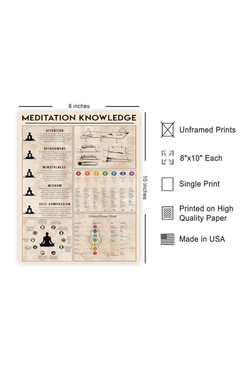 Poster Master ALAYRA Poster Master Meditation Knowledge Poster - Chakra Poses Chart Print - Infographic Art - Yoga Art - Meditation Art - Educational Art - Typography Art - Yoga Studio Wall Decor - 8x10 UNFRAMED Wall Art - Image 3