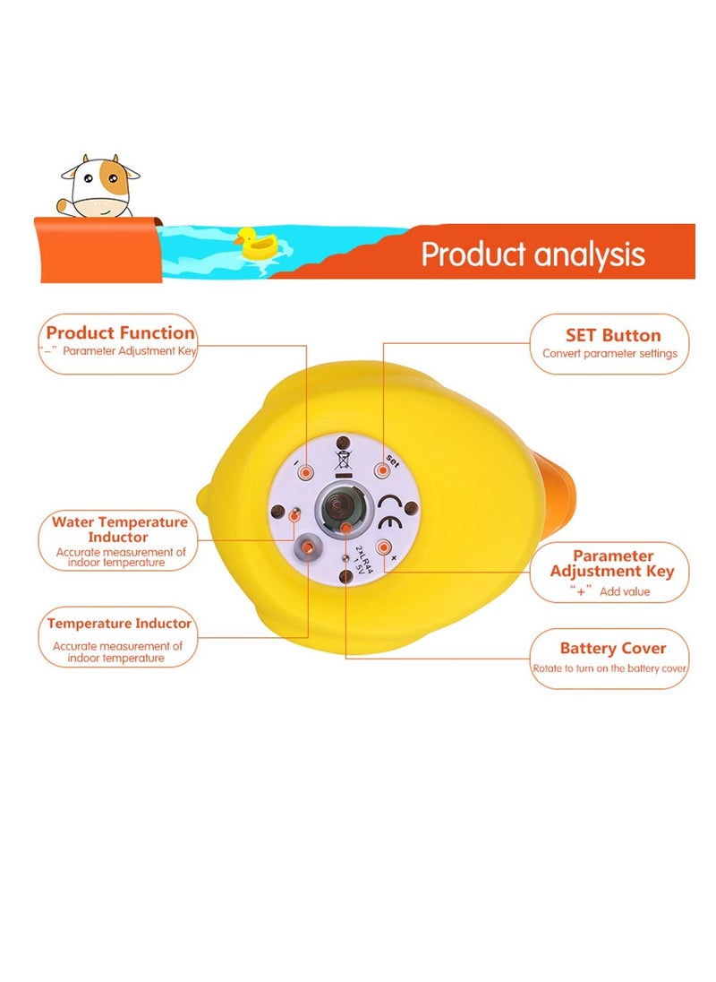 Gonice Baby Thermometer, The Infant Baby Bath Floating Toy Safety Temperature Water Thermometer (Classic Duck)  - Image 5