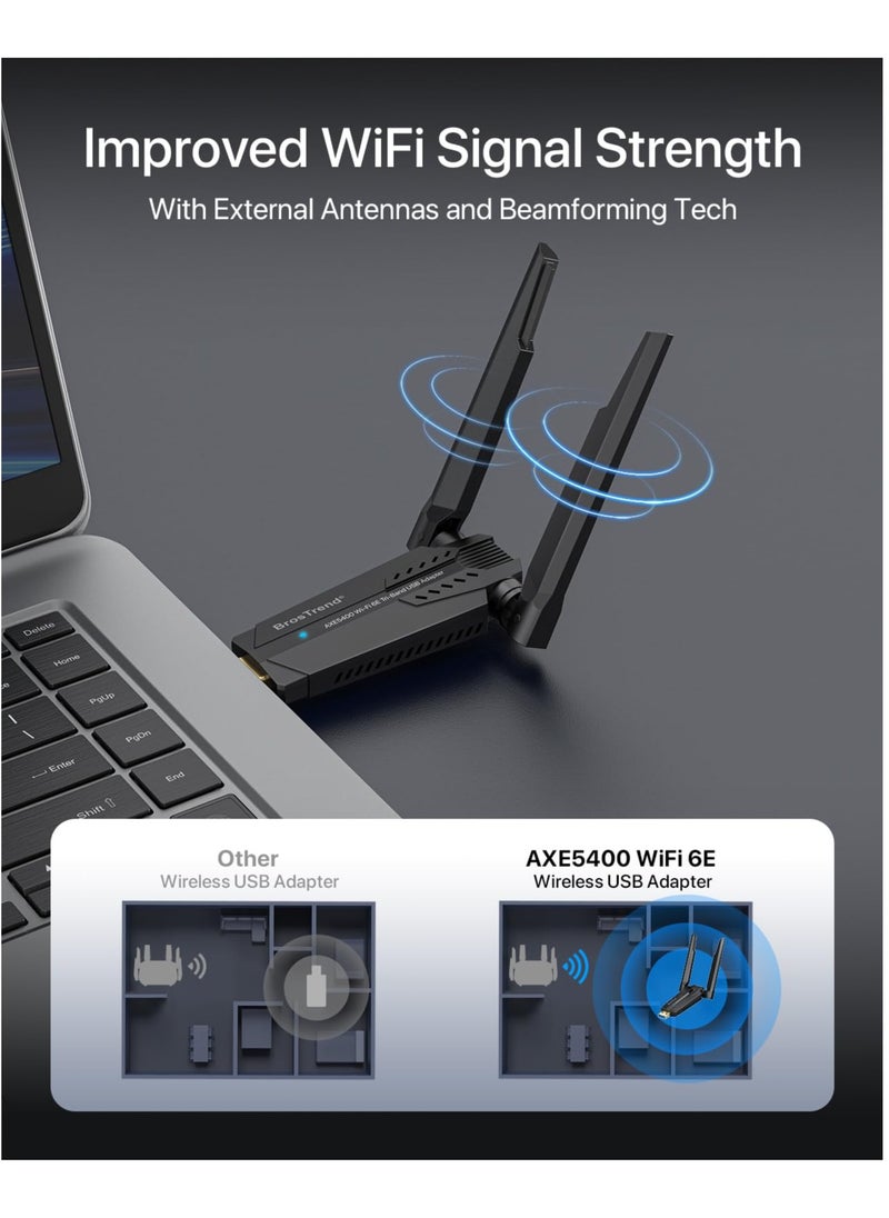 SYOSI AXE5400 WiFi 6E USB Adapter, Tri-Band Long Range USB WiFi Adapter for Desktop PC Laptop 6GHz 2402Mbps + 5GHz 2402Mbps + 2.4G 574Mbps, Ultra-Low Latency WiFi 6 USB Adapter for Windows 11/10  - Image 5