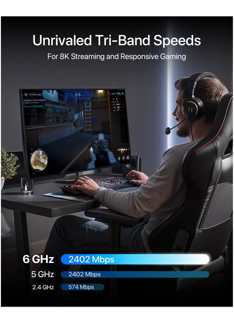 SYOSI AXE5400 WiFi 6E USB Adapter, Tri-Band Long Range USB WiFi Adapter for Desktop PC Laptop 6GHz 2402Mbps + 5GHz 2402Mbps + 2.4G 574Mbps, Ultra-Low Latency WiFi 6 USB Adapter for Windows 11/10  - Image 4
