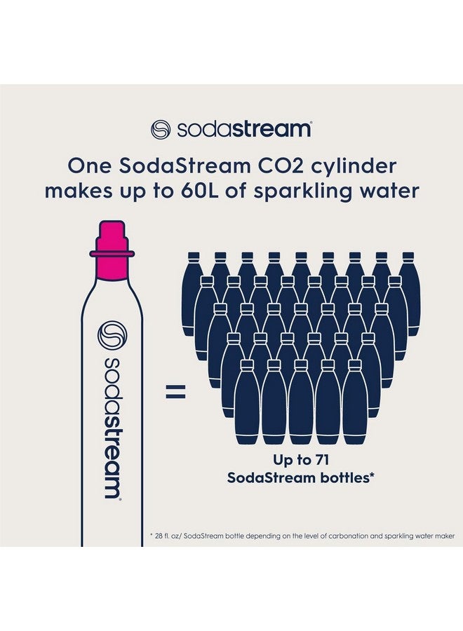 SodaStream CO2 Gas Carbonation Bundle | 3x 60L QuickConnect Cylinders, Pink CQC System - Never run out of CO2 Again - Compatible with Terra, ART, Aqua Fizz, E-Terra, E-DUO, Enso and Gaia - Image 3