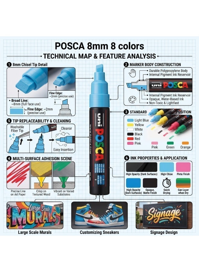 بوسكا علامة طرف سميكة من 8 قطع مجموعة متعددة الألوان PC-8K - Image 5