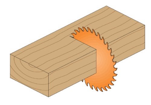 CMT ORANGE TOOLS CMT 255.096.12 ITK Industrial Fine Finish Saw Blade, 12-Inch x 96 Teeth 40° ATB Grind with 1-Inch Bore, Black & Orange - Image 5