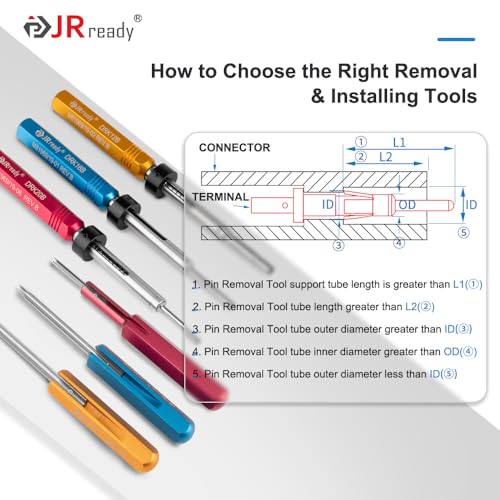 JRready ST5142 Removal and Installing Tool Kit:DRK12B+DRK16B+DRK20B+DAK12B+DAK16B+DAK20B Removal and Installing Tool Kit for MIL-C-81969 Series and Some of Non-MIL Round Contacts - Image 2