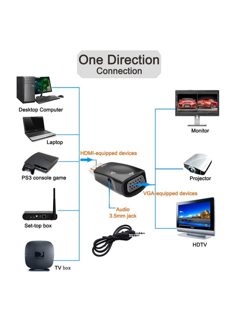 Y&D HDMI to VGA Adapter, Computer Monitor with 3.5mm Audio Jack, for Computer, Desktop, Laptop, PC, Monitor, Projector, HDTV, Chromebook (Male Input, Female Output)  - Image 3