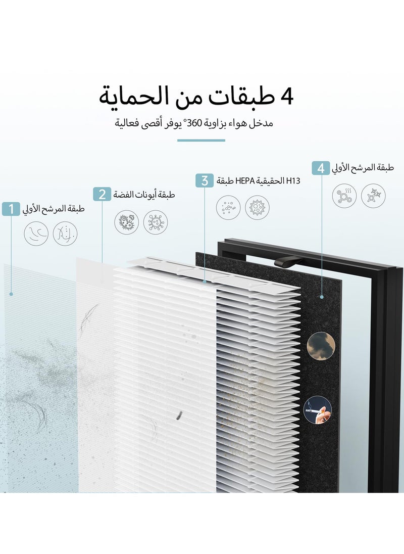 إبسون - مُنقي هواء منزلي للمساحات الكبيرة (60 م²) - شاشة عرض جودة الهواء PM2.5، وضع النوم 22 ديسيبل، علاج عطري، فلتر ZY3866 HEPA - Image 1
