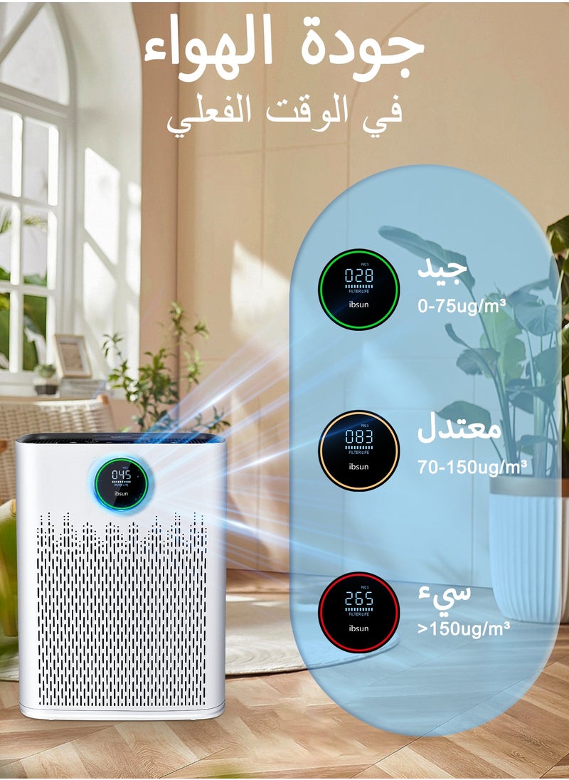 إبسون - مُنقي هواء منزلي للمساحات الكبيرة (60 م²) - شاشة عرض جودة الهواء PM2.5، وضع النوم 22 ديسيبل، علاج عطري، فلتر ZY3866 HEPA - Image 1