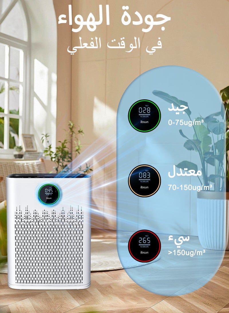 إبسون مُنقي هواء منزلي للمساحات الكبيرة (60 م²) - شاشة عرض جودة الهواء PM2.5، وضع النوم 22 ديسيبل، علاج عطري، فلتر ZY3866 HEPA  - Image 3
