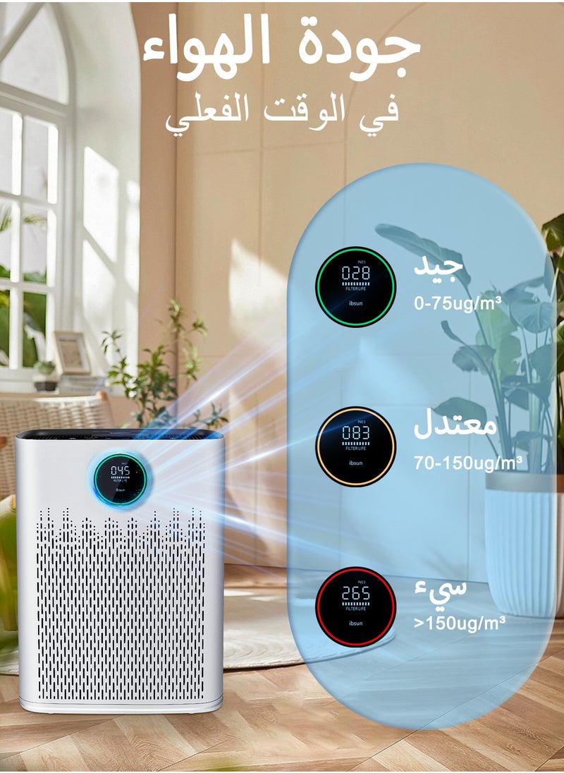 ibsun - Air Purifiers for 60㎡ Large Room, with PM2.5 Air Quality Display, 22dB Sleep Mode, Aromatherapy,ZY3866 HEPA Filter - Image 1