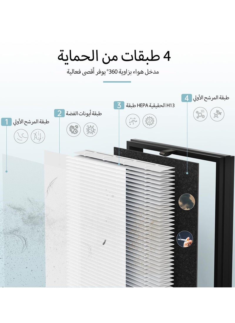Air Purifiers for 60㎡ Large Room, with PM2.5 Air Quality Display, 22dB Sleep Mode, Aromatherapy,ZY3866 HEPA Filter - pzsku/ZE994878EFE5B14532030Z/45/_/1728620630/ba28a74a-78b0-4e75-bcb8-ab8dc3a44a96