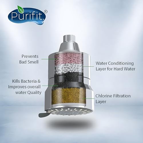 Purifit Shower Filter for Hard Water with Shower Head | Water Softener for Bathroom | Reduces Hair Fall, Dry Skin & Chlorine | 3 Spray Modes | Multi-Flow Shower Filter - Image 5