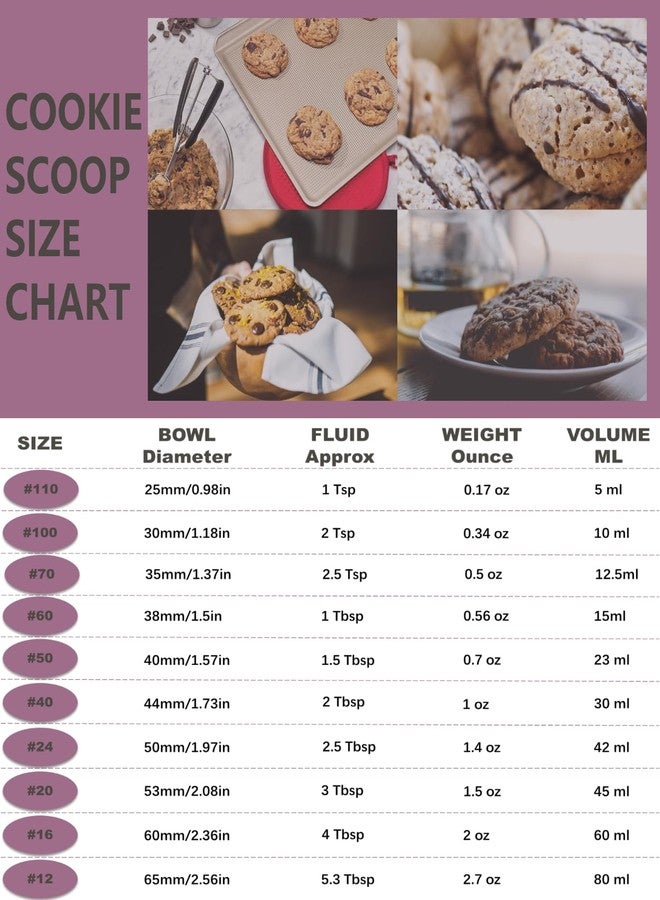 OSHLANT Ice Cream Scoop, 18/8 Stainless Steel Cookie Scoop, Cookie Scoops for Baking, 2 Tbsp/ 30 ml/ 1 oz Cookie Dough Scoop, Ice Cream Scooper with Trigger Release, Cookie Scooper for Baking - Image 4