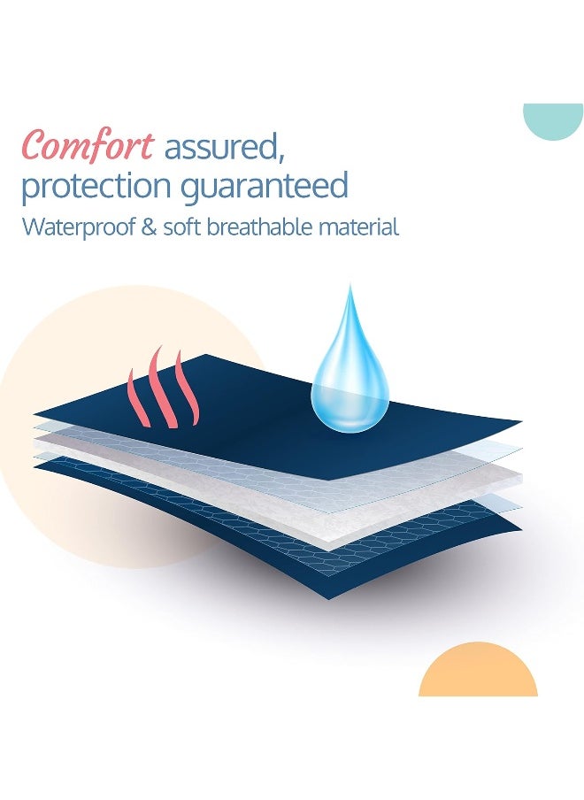 Luvlap Luv Lap Instadry Anti-Piling Fleece Extra Absorbent Quick Dry Sheet for Baby, Baby Bed Protector, Waterproof Baby Sheet, Small Size 100x140cm, Pack of 1, Navy Blue  - Image 3