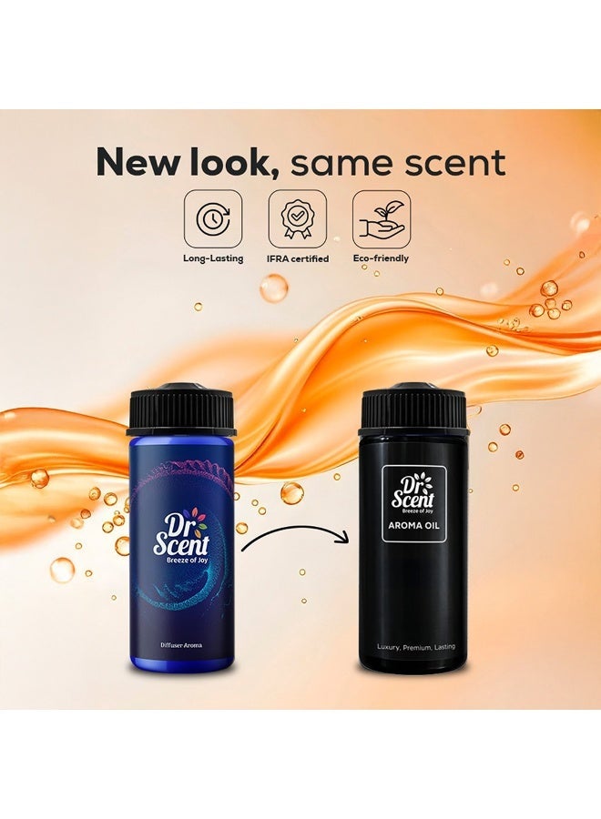 Dr Scent Breeze of Joy, Diffuser Aroma Oil White Tea | Tranquil Blend of Green Tea, Bergamot, Sicilian Orange, and White Tea Notes for a Serene Ambiance (170ml) - Image 3