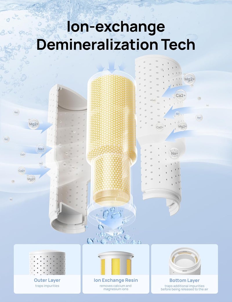 Dreo Demineralization Cartridge 3-Pack for Humidifiers, Compatible with Humidifiers HM311/311S/524/524S, Prevent Mineral Build-up, Filter Hard Water, Eliminate White Dust - Image 3