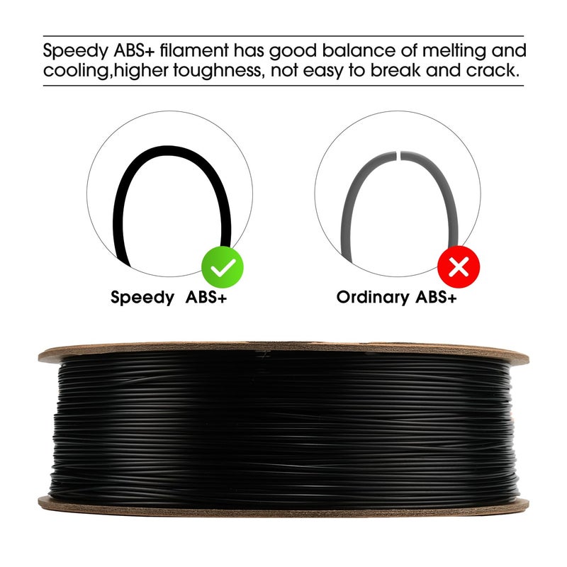 eSUN High Speed ABS+ Filament 1.75mm, Excellent Layer Adhesion 3D Printer Filament Speedy ABS Plus for Fast Printing, 1KG Spool (2.2 LBS) 3D Printing Filament for 3D Printers, Black - Image 2