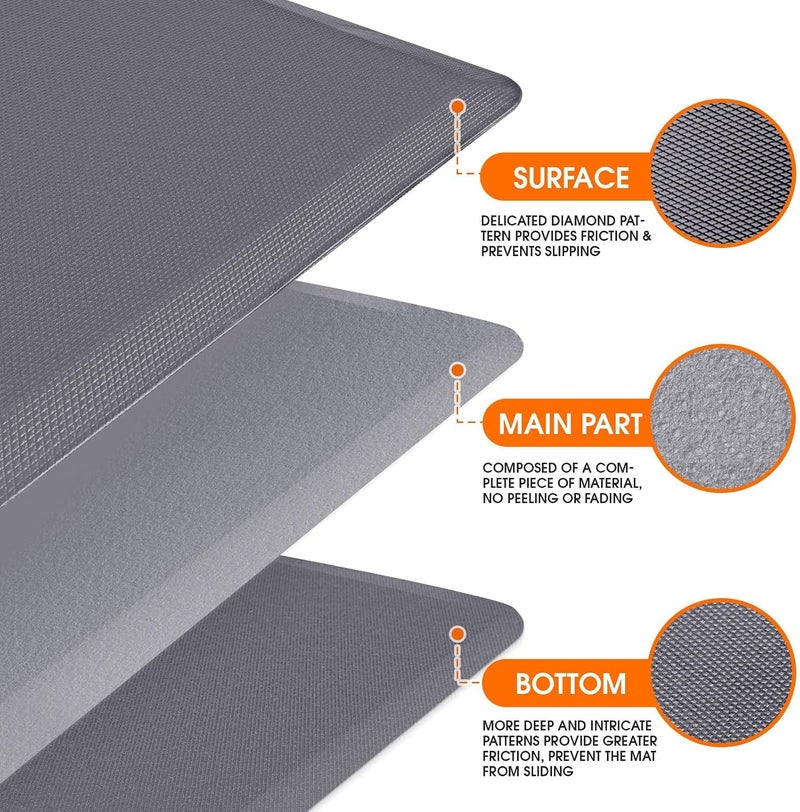 TranquilRelax Kitchen Mat, Grey, 17.3''x28'' | Thick Floor Comfort Anti-Fatigue Mat, Non-Slip, Water Resistant, Stain Resistant, Easy Clean, for Kitchen, Sink, Office,Home - Image 3