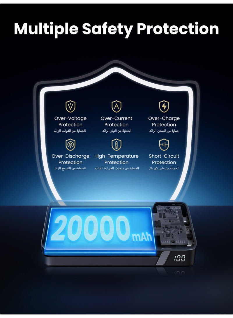 Ugreen 【UGREEN POWER KIT】 20000mAh 100W Power Bank+ 1M 100W USB C Cable, Portable Fast Charger for iPhone 16/15, Galaxy S24/S23 Ultra, MacBook, iPad, Laptop – Black - Image 5