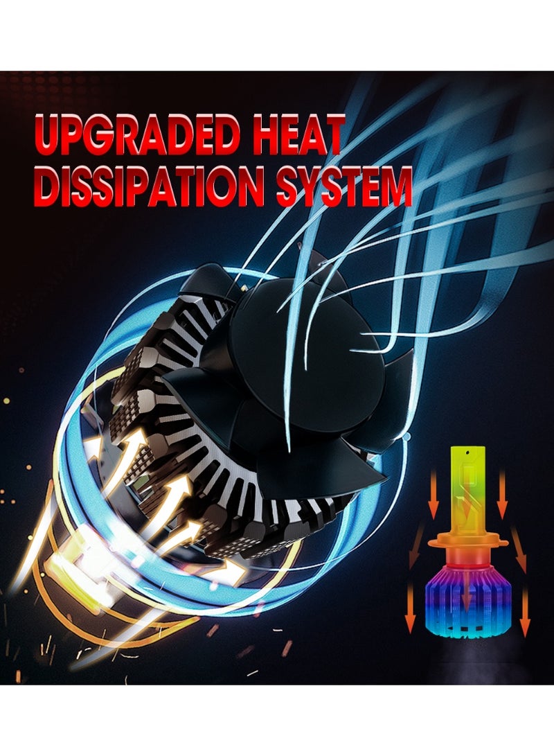 GPNE Upgraded LED Headlight Bulbs H7 H11 H4 6000K 150W 14500LM Super Bright Car Bulb for Night Driving Desert Use Plug and Play Cooling Fan (Pack of 2) - Image 5
