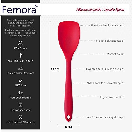 Femora Premium Virgin Silicone Spoon with Grip Handle Red Set of 2 - Image 2