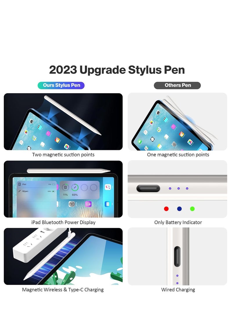 Generic - Magnetic Wireless Charging Stylus Pen with Fast Charging Type-C 2nd Generation Tilt Sensitivity Charging Screen Palm Rejection Function Free Tip Compatible with iPad Pro 11 White - Image 1