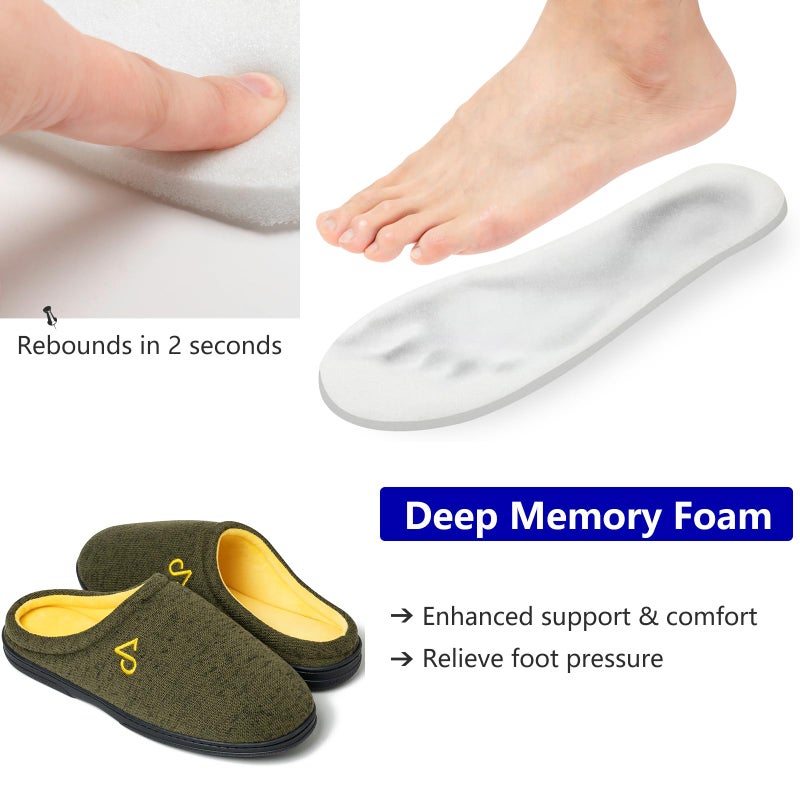 COZYAREA Mens House Slippers Indoor Shoes Cozy Memory Foam Insoles & Rubber Soles - Image 2