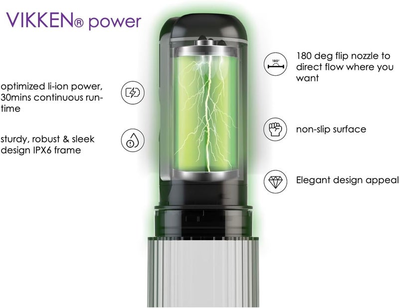 VIKKEN Store ® 300ml Go+ max Portable Travel Bidet USB-Type C Electric Rechargeable Mobile Handheld Ultra Strong Water Spray Personal Hygiene Self Care for Women & Men - Image 3