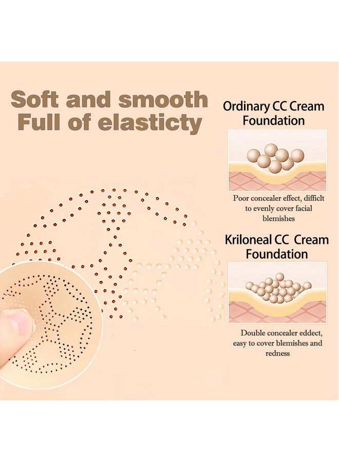 Kriloneal CC Cream Foundation Mushroom Head Air Cushion Face Makeup Moisturizing Concealer Waterproof Oil Control Long-Lasting Nude Makeup Even Skin Tone for All Skin Types(Ivory White) - Image 4