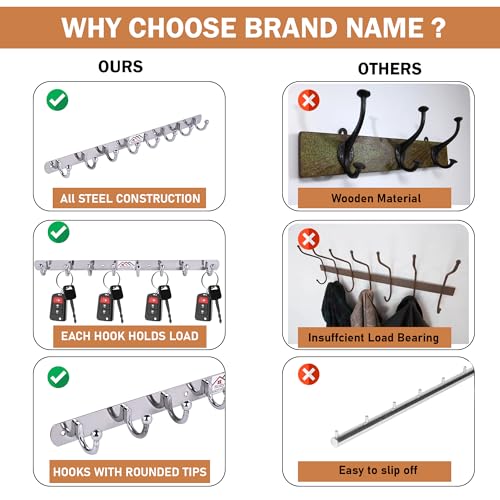 ROLLYWARE ® Wall Mount, Hook Coat Rack, Premium Stainless Steel, 8 Legs Cloth Hanger Bathroom Stylish Wall Hooks - Easy to Use for Clothes, Towels, Keys, and Use of Other Items (8 Hook, Pack of 3) - Image 5