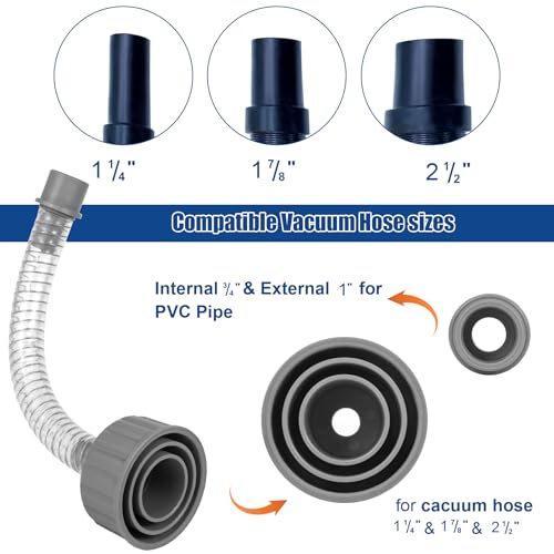 YullSorom Wet Vac Attachment A/C Drain Lines Cleaner Tool, AC Drain Line Vacuum Adapter to Unclog and Evacuate ABS Compatiable With Most PVC Pipe Sizes Grey - Image 2