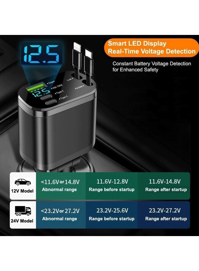 XiuWoo Retractable Car Charger 5 in 1, 69W Fast Charging with 2X Retractable Cords [IOS Interface+ Type-C], 2X Type-C & 1X Type-A Port for iPhone 16/15/14/13/12, Samsung, and More - Black - Image 4
