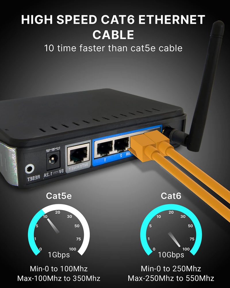 FEDUS 20 Meter High Speed RJ45 cat6 Ethernet Patch Cable LAN Cable Internet Network Computer Cable Cord Gigabit Category 6 UTP Wires For Modem, Router, LAN ADSL-10Gigabit-65 Feet (20 METER)-ORANGE - Image 4