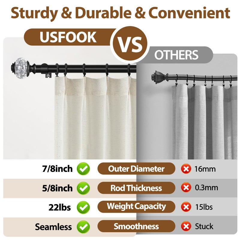 USFOOK Black Curtain Rods 32 to 58 Inches (2.6-4.8ft), USFOOK 7/8 Inch Telescoping Splicing Drapery Rods for Windows 20 to 54 Inch, Decorative Translucent Finials - Image 5