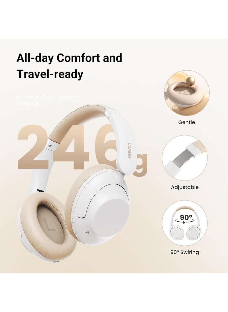 Ugreen HiTune Max 5 Hybrid Active Noise-Cancelling Headphones - Image 2
