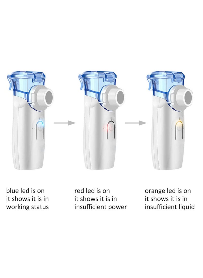 LOVNOV - Portable Nebulizer - Ultrasonic Mesh Nebulizer Cool Mist Steam Inhaler for Moisture, USB/Battery Operated Mini Nebulizer Machine for Home Office Travel Use - Image 1