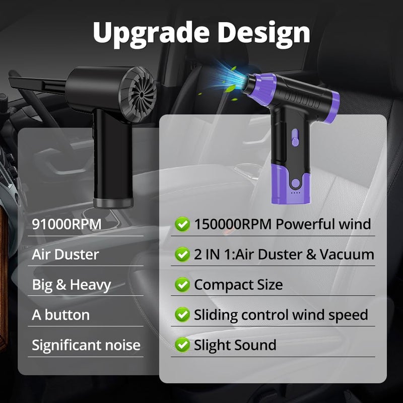 Anraye Compressed Air Duster Keyboard Cleaner - Electric Air Blower Cleaning Kit 150,000 RPM Mini Duster Spray for Dusting PC, Car, and Vacuum (Purple) - Image 2
