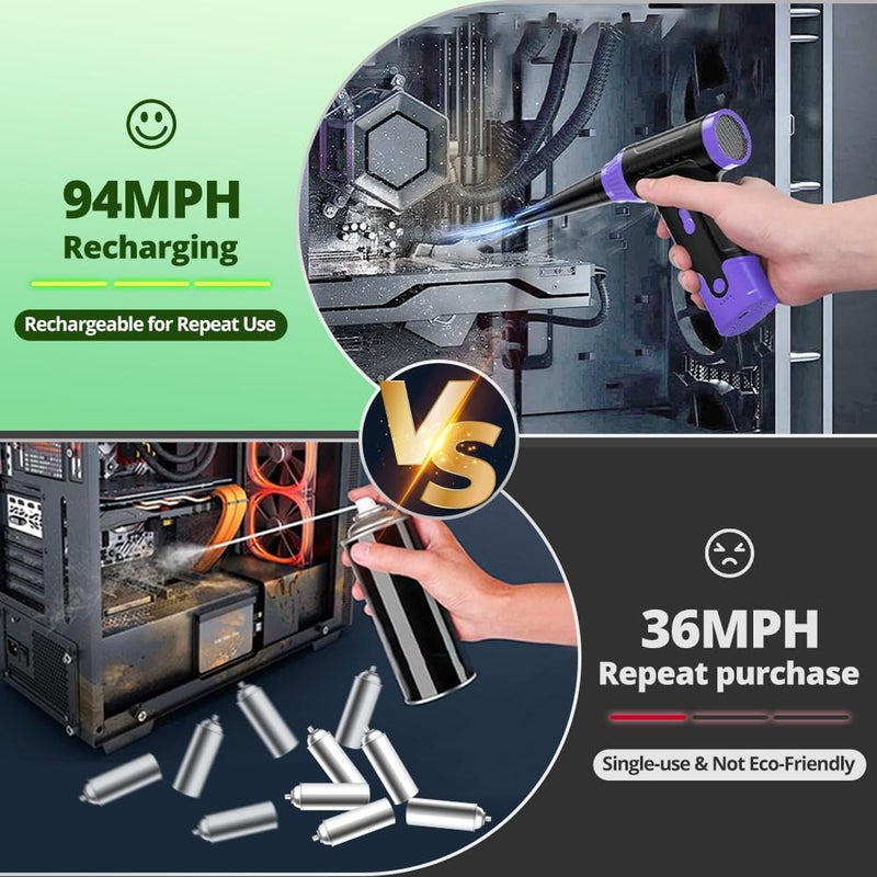 Anraye Compressed Air Duster Keyboard Cleaner - Electric Air Blower Cleaning Kit 150,000 RPM Mini Duster Spray for Dusting PC, Car, and Vacuum (Purple) - Image 5