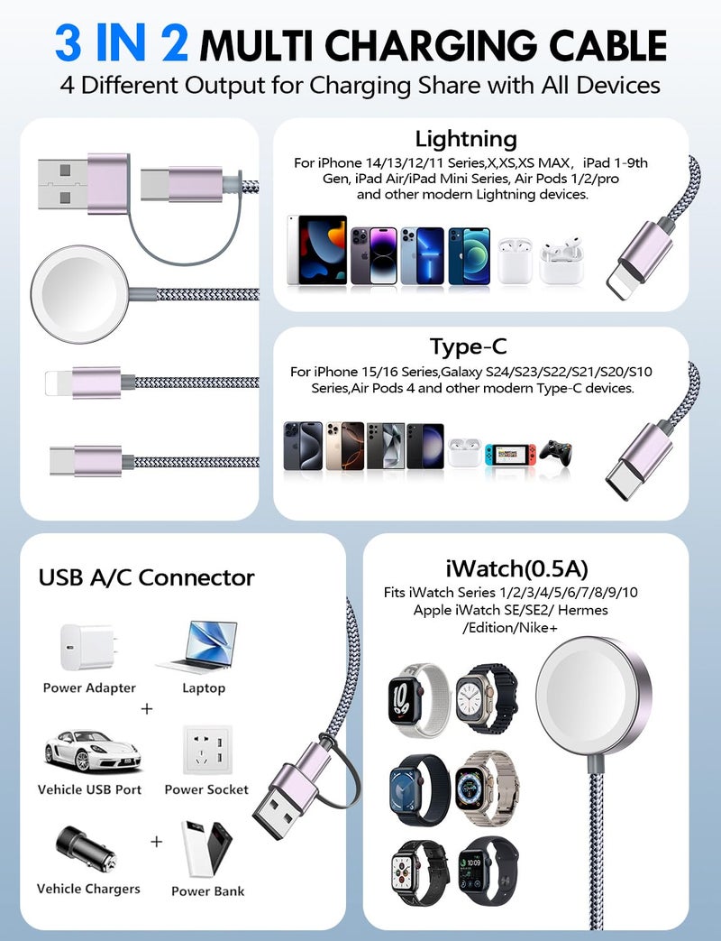 xiwxi 2Pack Multi Charging Cable Cord for Travel Vacation Essentials,Apple Watch Charger,iPhone 17 Charger,[3-in-2] USB A/Type C/Lightning Cable for iWatch,iPhone 17-11,Xbox Series X&S,Airpods,Home,Office - Image 2