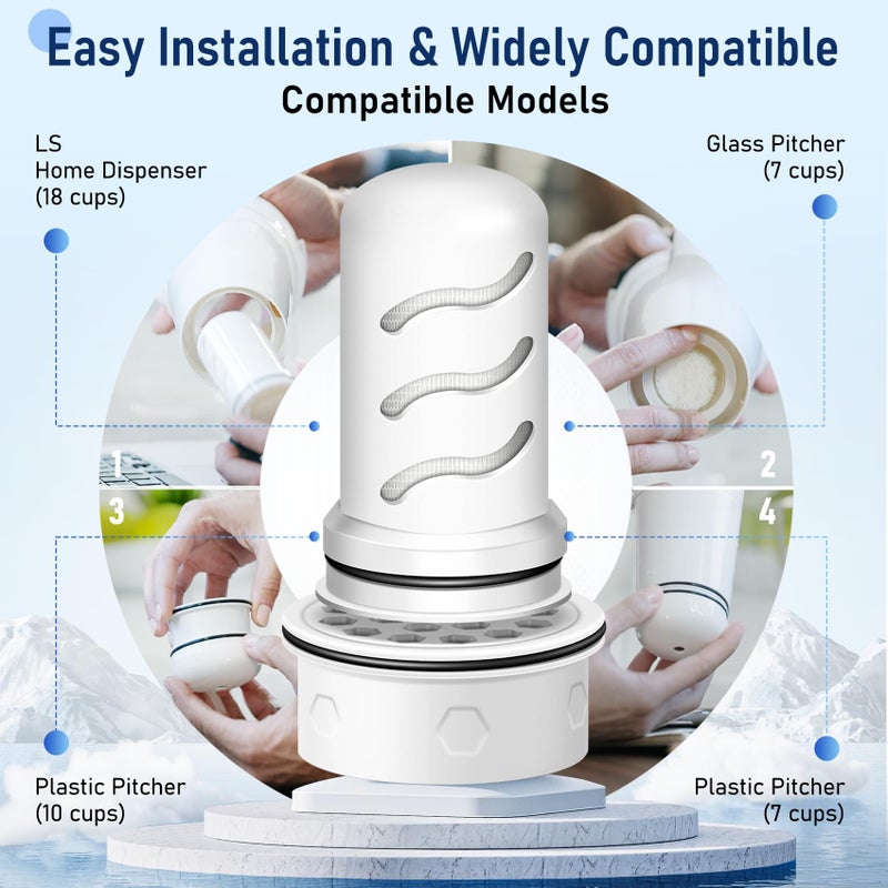 JOOGTO Water Filter Replacement for LifestrawÂ® Home Dispenser 18 C/Glass Pitcher 7 C/Plastic Pitcher 10 C/Plastic Pitcher 7 C.6 Activated Carbon + Ion Exchange Filter and 1 Membrane Micro Filter (6+1) - Image 3