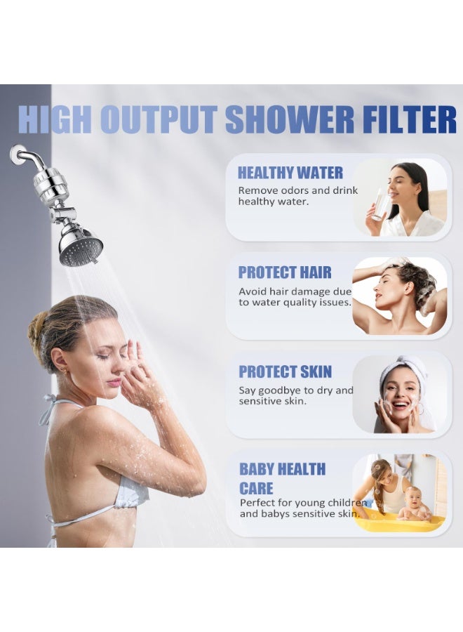 بواو فلتر دش بواو، فلتر رأس دش من 20 مرحلة للمياه العسرة مع خرطوشتين، فلتر مياه استحمام عالي الإنتاجية لإزالة الكلور والفلورايد والشوائب الأخرى، يحسن حالة البشرة ويحمي الشعر - Image 5