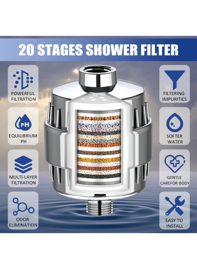 بواو فلتر دش بواو، فلتر رأس دش من 20 مرحلة للمياه العسرة مع خرطوشتين، فلتر مياه استحمام عالي الإنتاجية لإزالة الكلور والفلورايد والشوائب الأخرى، يحسن حالة البشرة ويحمي الشعر - Image 2