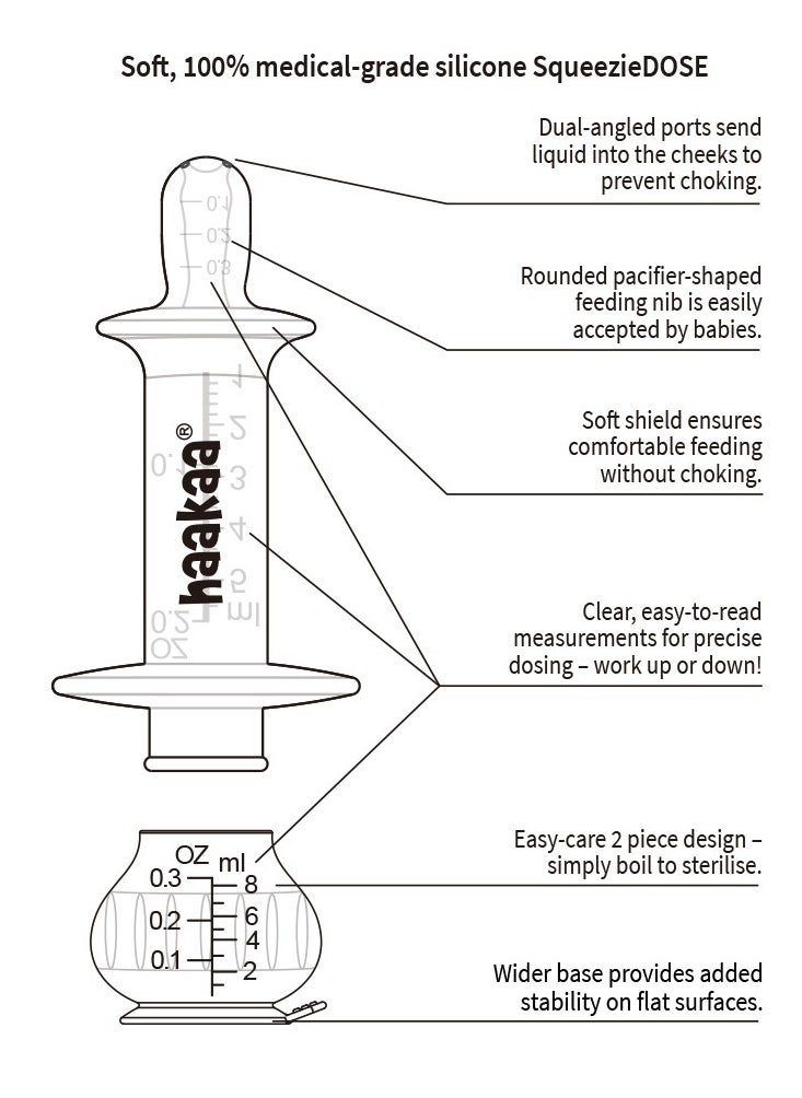 haakaa Haakaa Squeeze DOSE Silicone Liquid Dispenser (8ml) – Multi-Purpose Baby Feeding Syringe / Liquid Medicine Dispenser – Accurate Dosing for Kids’ Medication 0 month +  - Image 4
