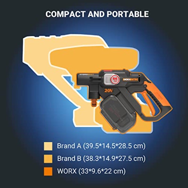 WG633E.1 غسالة ضغط لاسلكية Hydroshot 20 فولت بحد أقصى 56 بار و220 لتر في الساعة تتضمن ملحقات بطارية PowerShare 4.0Ah وشاحن مثالية لتنظيف الباحات وتنظيف السيارات - Image 5